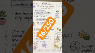 16/250 Days Challenge ✨ Productive Routine + Aesthetic #Best Self ✨ 250 Days Challenge #consistency