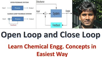 Open loop and Close Loop Control Systems
