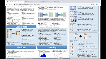 [18/29] Pandas 기초 - 파이썬 데이터 시각화 판다스로 bar plot 막대그래프 그리기