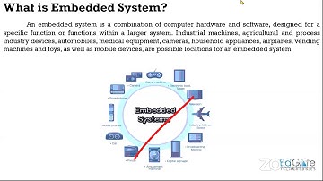 Webinar on Embedded Systems ,IOT & Robotics by   Edgate Technologies ,Bangalore.