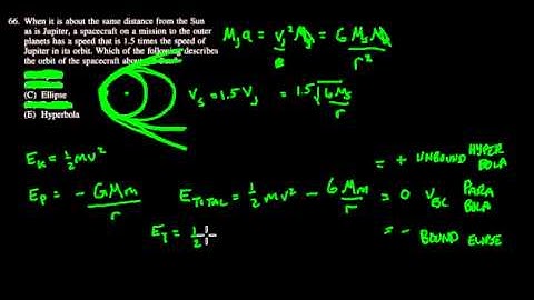 Problem 66, 1996 Phyics GRE Practice Exam Solution
