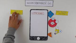 Tutorial - Voice control home automation for Kids
