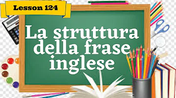 Come si inizia una frase in inglese?