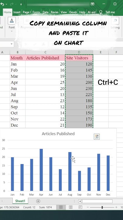 Create Chart in Excel Using Shortcut Key - YouTube