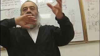 פרשת שבוע - בשלח תשע"ט