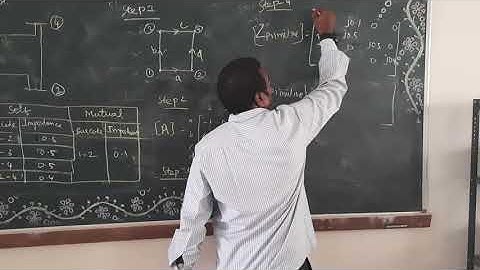 Problems on Singular transformation Method - (3/3)