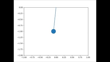 pendulum in python