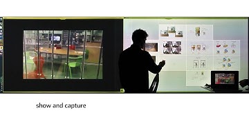 Device Integration and Capture