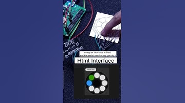 Relive Nostalgia: ESP32 Click Wheel Prototype for Your iPod Classic  #jlcpcb