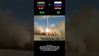 R-17 Elbrus vs 9K720 — The SRBM Cost Per Shot Evolution
