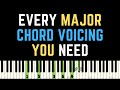 Every major chord voicing you need for jazz piano