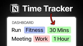 My Time Tracking Notion Dashboard (System Breakdown) screenshot 5