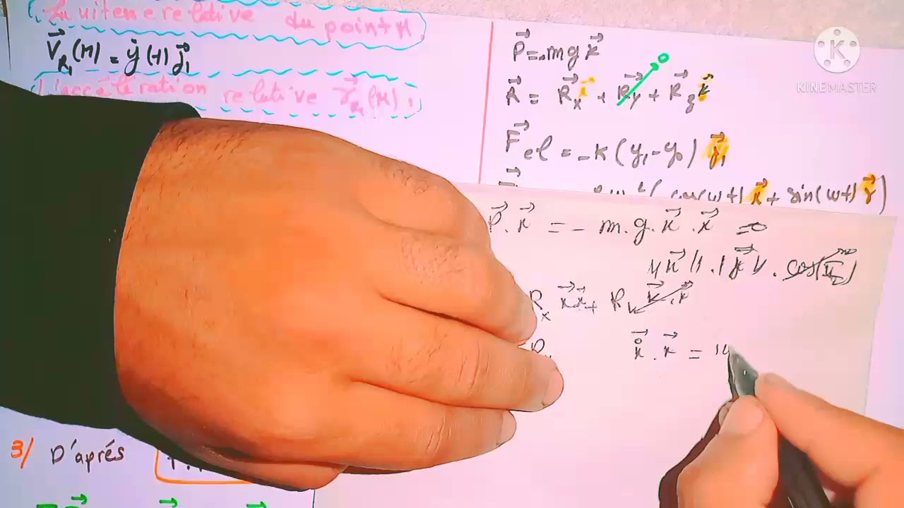 xamen 1 partie 1 Mécanique de point matériel S1e( Contrôle تطوان ) SMPC SMIA ENSA MIPC Mi