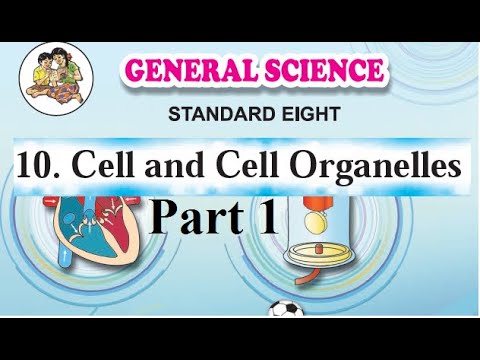 10. Cell & Cell Organelles Pt 1| 8th  Science Maharashtra Board