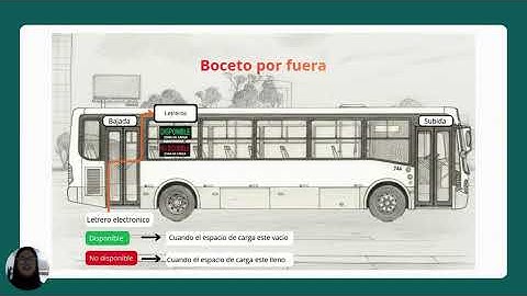 VIDEO EXPLICATIVO FINAL - METODOLOGÍA 16 12 2025