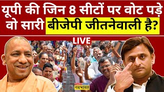 Live: UP की जिन 8 सीटों पर वोट पड़े वो सारी BJP जीतनेवाली है? | CM yogi | Akhilesh Yadav | Top News