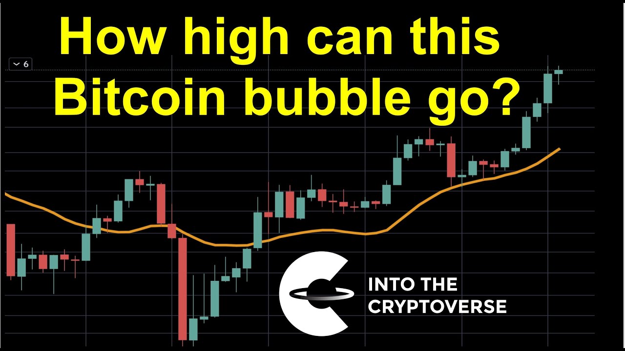 How high can this Bitcoin bubble go?