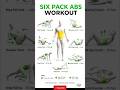 🔥 Six Pack Abs Workout | Get Strong Abs at Home 💪 #sixpackabs