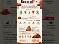 BRICKS SUMMIT #upsc #cgl #ssc #chsl #mts