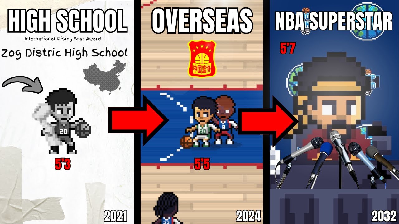 I Simulated The ENTIRE Career Of A SHORT Chinese Player!