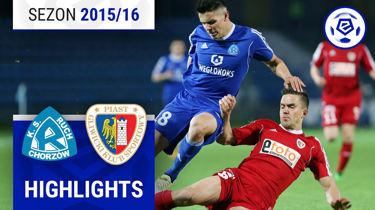 Ruch Chorzów - Piast Gliwice 0:3 | SKRÓT | Ekstraklasa 2015/16 | 36. Kolejka