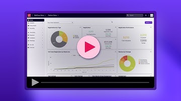 RainFocus Integrations | Unite Your Tech Stack