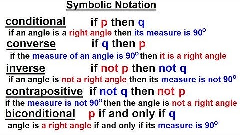 Geometry - Ch. 2: Proofs and Reasoning (2 of 46) Symbolic Notation