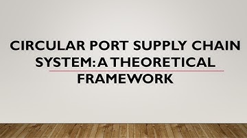 Circular Port Supply Chain System: A Theoretical Framework by M Mustafizur Rahaman