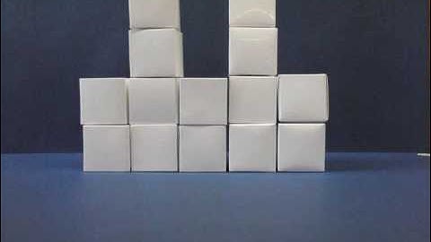 thinking forward and be