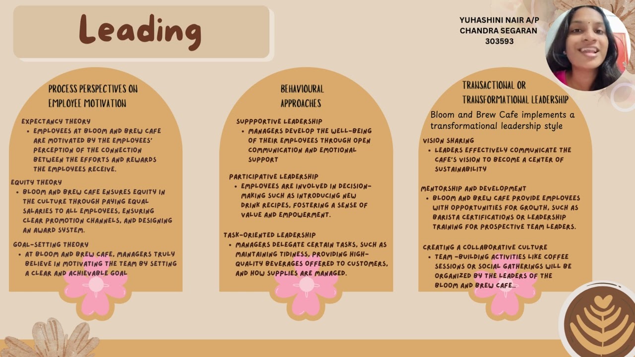 A241: BPMNK 1013 PRINCIPLES OF MANAGEMENT: BLOOM & BREW CAFE [DR AMEER FARHAN BIN MOHD ARZAMAN]