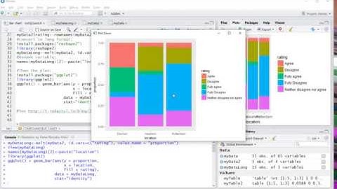 R - Multiple Compound (stacked) bar-charts