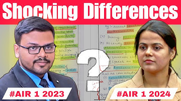 What I LEARNED from COMPARING Aditya Srivastava and Shakti Dubey