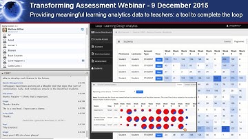 Providing meaningful learning analytics data to teachers: a tool to complete the loop