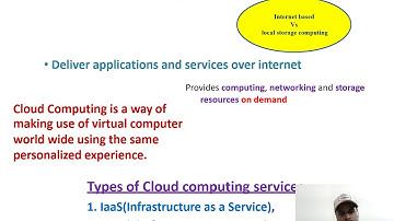 SCSE B TECH IOT IoT Enabling Technologies