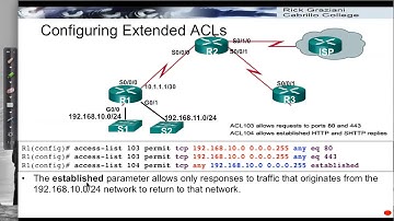 Configuring Extended IPv4 ACLs: Numbered and Named