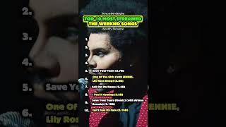 Top 10 Most Streamed The Weeknd Songs