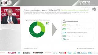 Ο Νίκος Χριστοδούλου, Partner, Consulting Leader της Deloitte Greece στο digital economy forum 2023