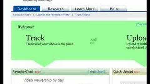 Upload Your Videos To Multiple Sites