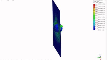 Impact (nonlinear explicit) midas NFX