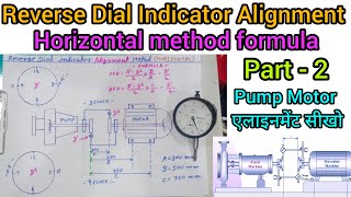 Reverse Dial Indicator Alignment Formula| reverse dial horizontal moment alignment|alignment formula