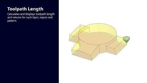 Deposition Length per Layer in NX AM