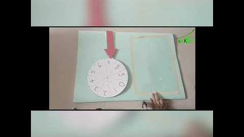 7th class simple equation activity