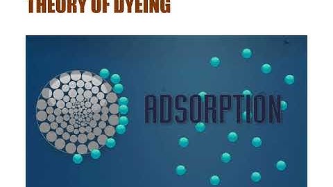 Theory of dyeing