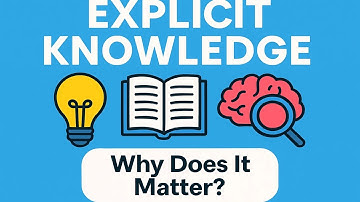 Explicit Knowledge: What It Is and Why It Matters