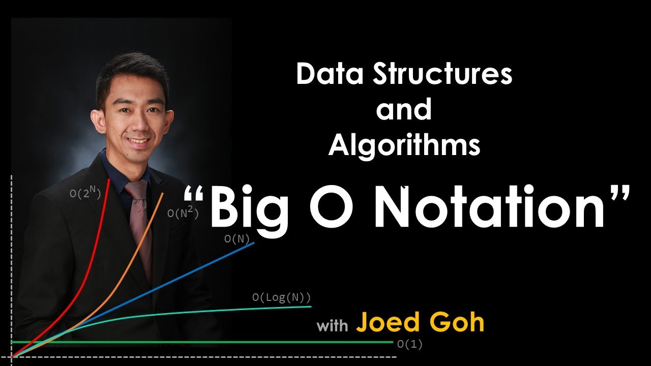 Big definition. Big o notation in 5 what are name of every.