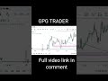 today Analysis Nifty 50 short #niftytrading #banknifty #sharemarket #stockmarketindex