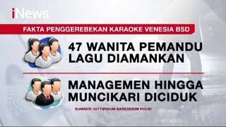 Terungkapnya Fakta Prostitusi Karaoke Venesia Bsd  Inews Sore 2108