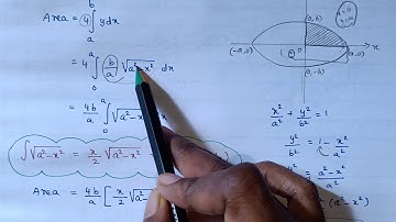 XII-MATHEMATICS,NEW-SYLLABUS, CHAPTER-9, APPLICATIONS OF INTEGRATION, EXAMPLE:9.49