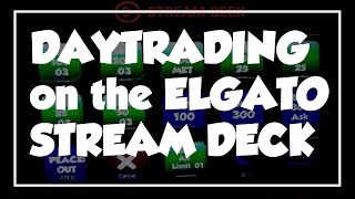 Using Hotkeys with the Elgato Stream Deck on Tradestation - Let's Go!!!