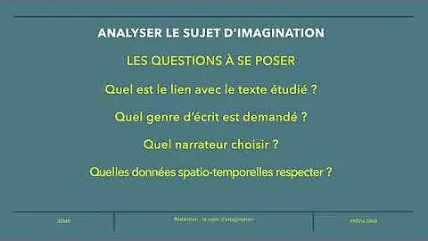 Quels sont les différents types d'imagination